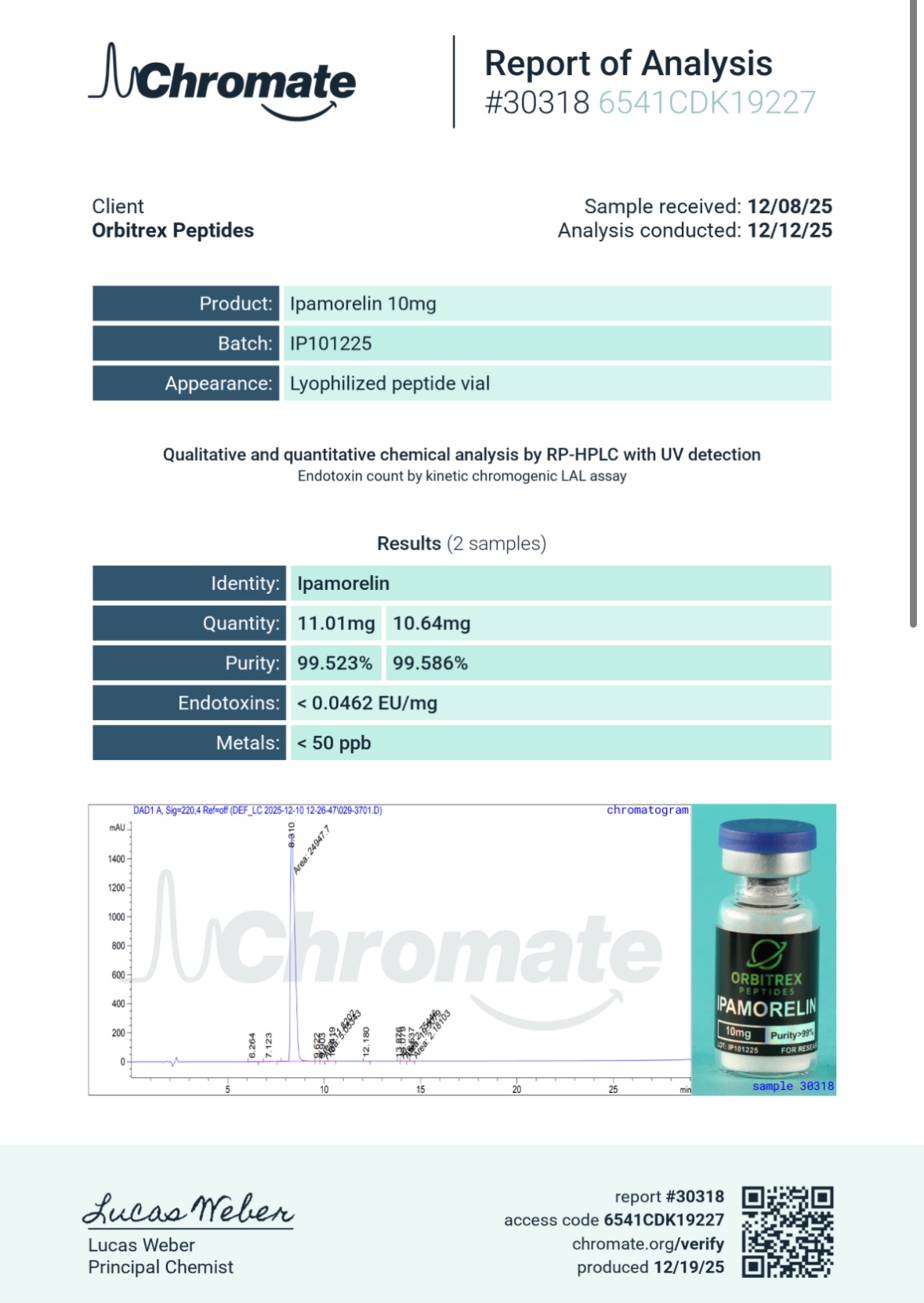 ipamorelin 10mg